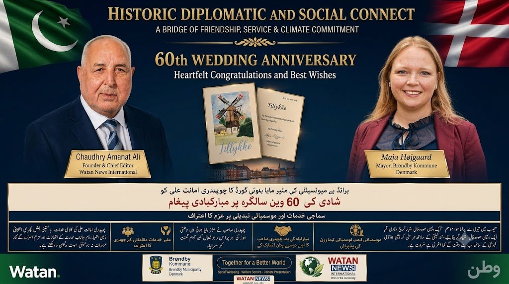 کنگ فریڈرک دہم مبارکبادی پیغام