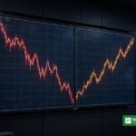 oil surge markets