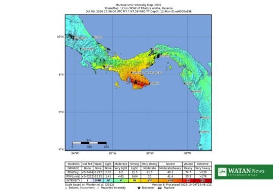 Panama 7.7 earthquake - USGS ShakeMap of shaking intensity, Oct 9 2026